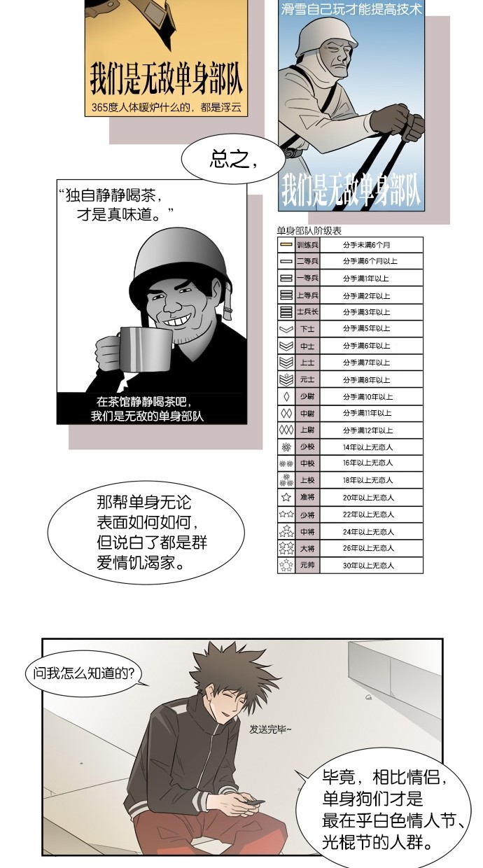 漫画第14页